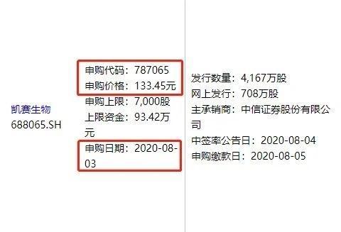 又见超级打新周 创业板注册制第一股来了，生物基材料销售热潮涌动
